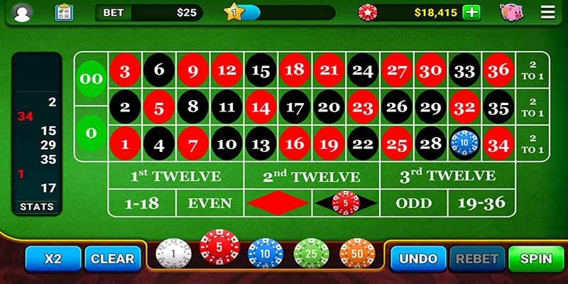 Giới thiệu nguồn gốc roulette